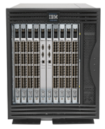 IBM TotalStorage SAN256B